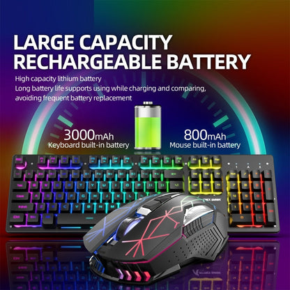 Avelena | Angriffshaifisch T3RGB RGB Leuchtende Kabellose Tastatur und Maus Set (Schwarz)