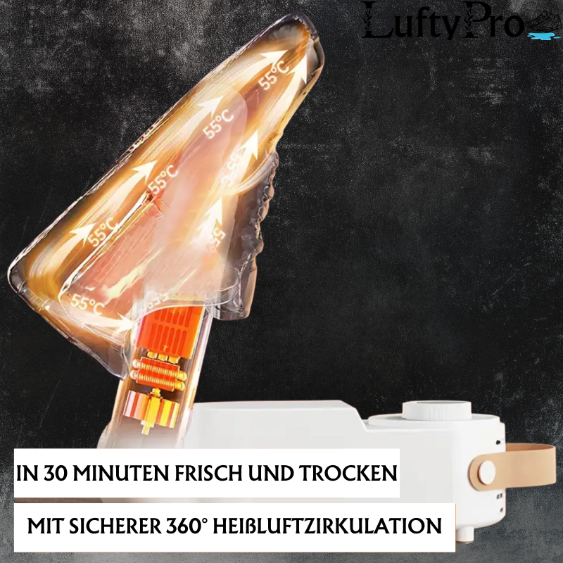 Avelena | DryKick Hygienische Schuhlösung