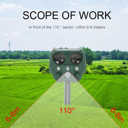 Avelena | EcoFence | Tiervertreiber – Solarbetriebene Ultraschallabwehr