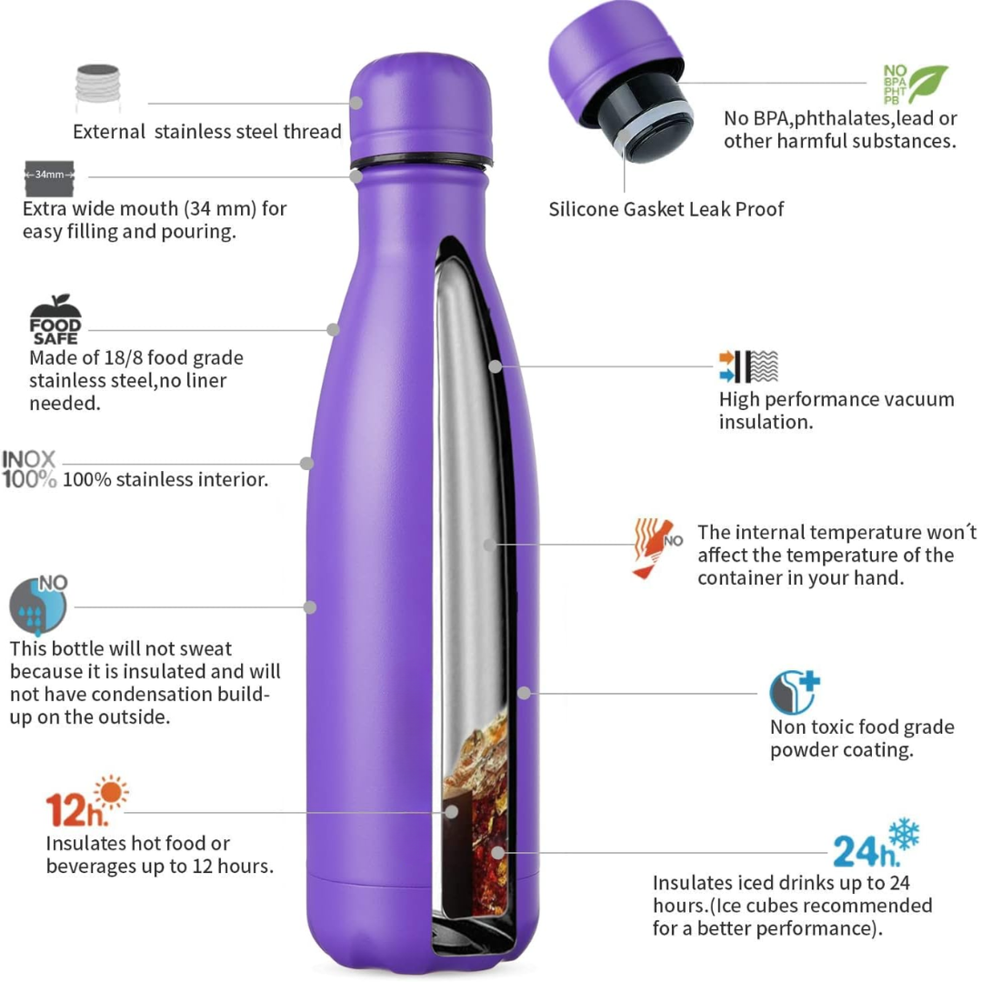 Avelena | Rvs Isolierflasche – Auslaufsichere & Reisefreundliche Wasserflasche