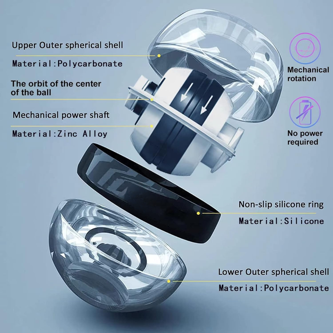 Avelena | Selbststartendes Armband Trainer