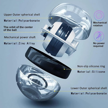 Avelena | Selbststartendes Armband Trainer