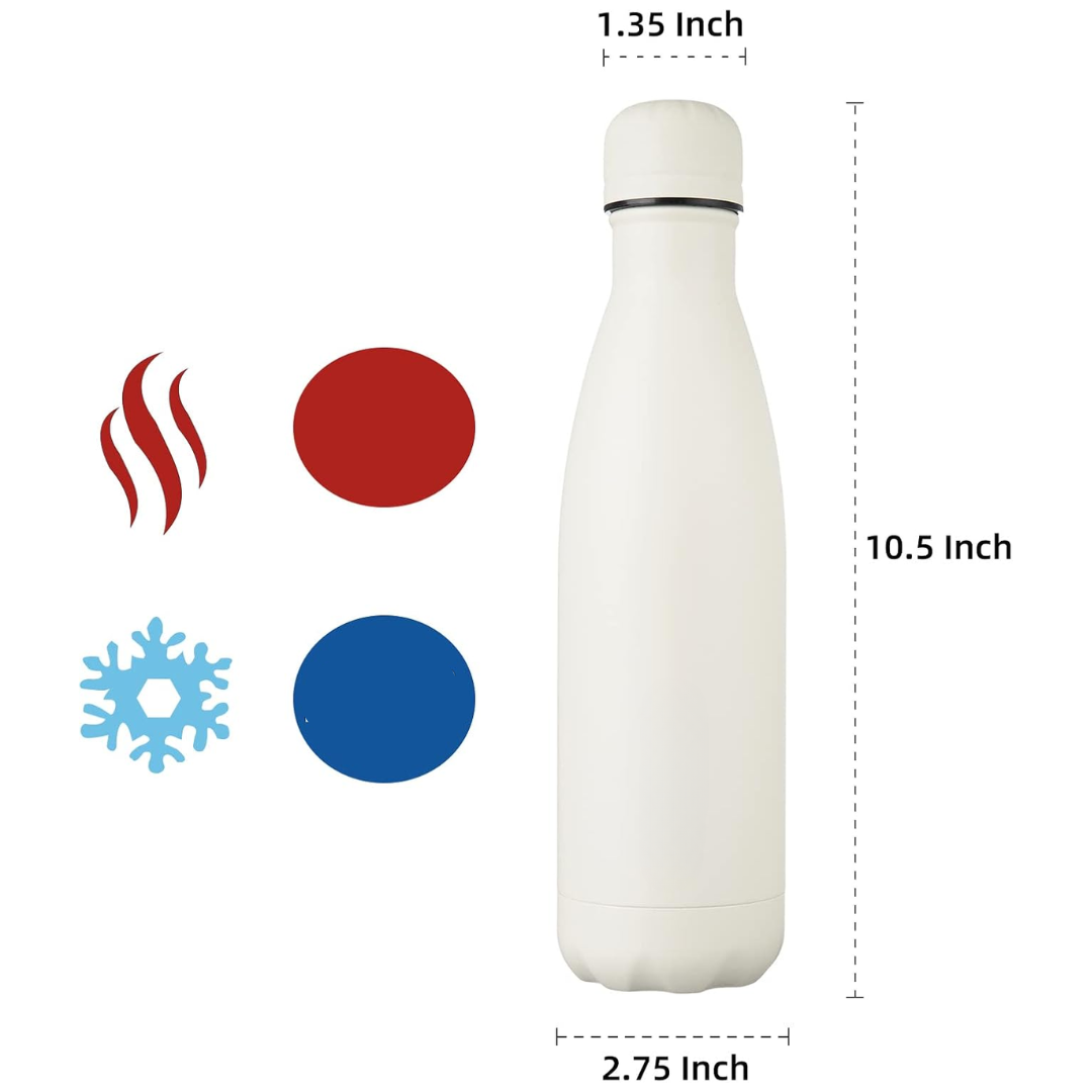 Avelena | Rvs Isolierflasche – Auslaufsichere & Reisefreundliche Wasserflasche