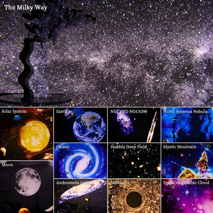 Avelena | 360° Planetarium Stern Projektor