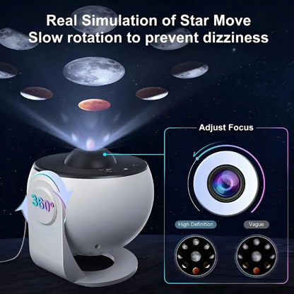 Avelena | 360° Planetarium Stern Projektor