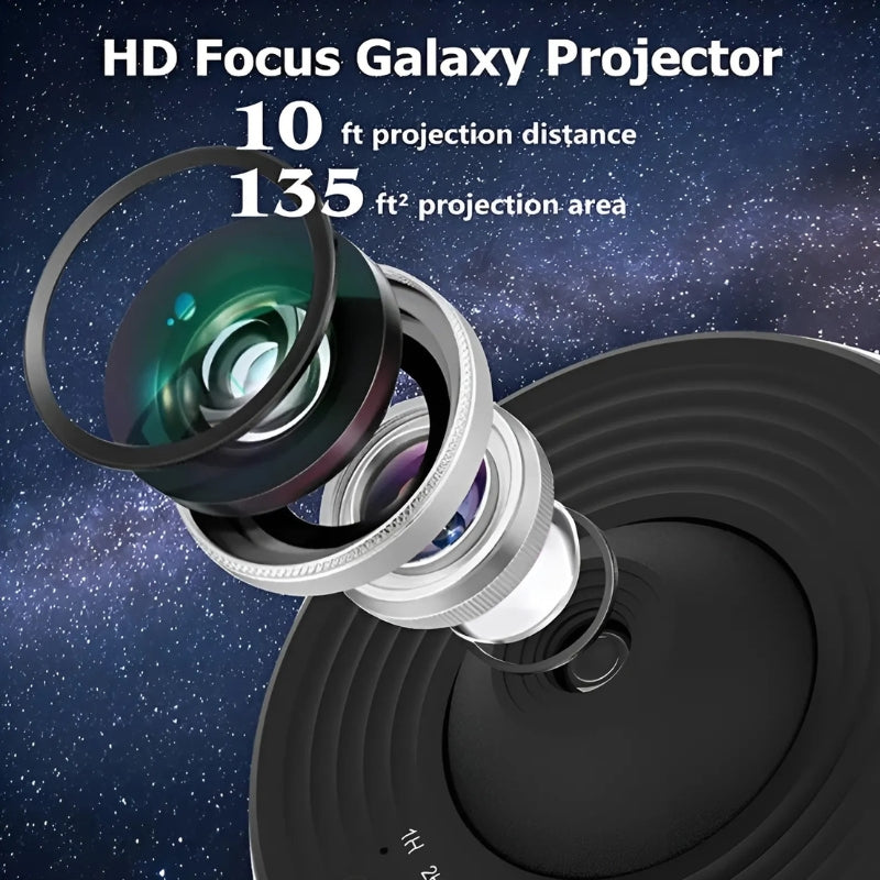 Avelena | 360° Planetarium Stern Projektor