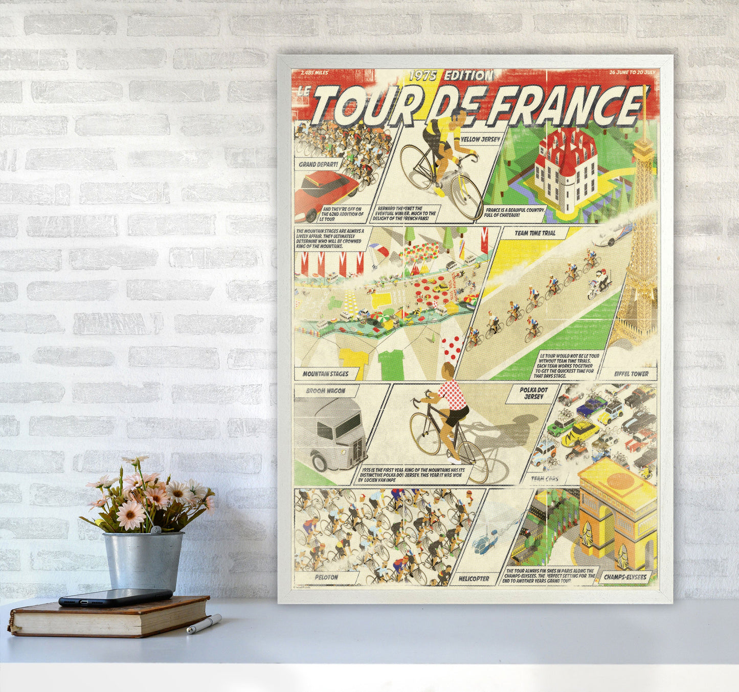 Avelena | Comic Buch TDF Radfahren Druck