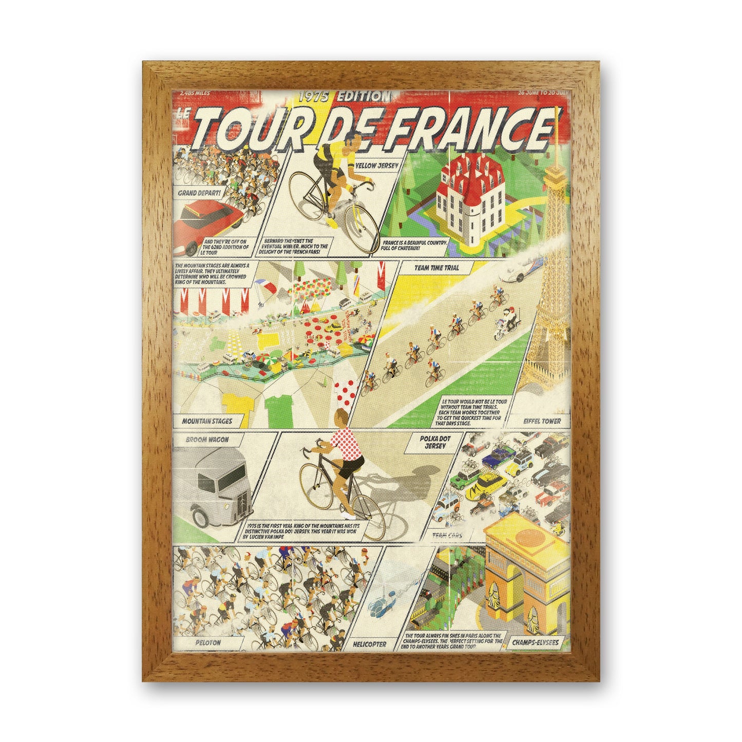 Avelena | Comic Buch TDF Radfahren Druck