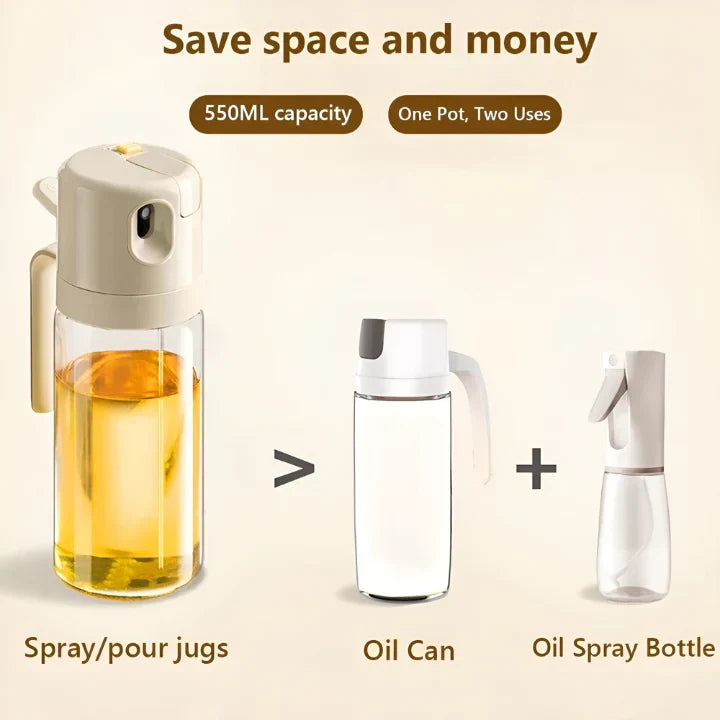 Avelena | DuoSpray – Gesund genießen ohne Überschuss