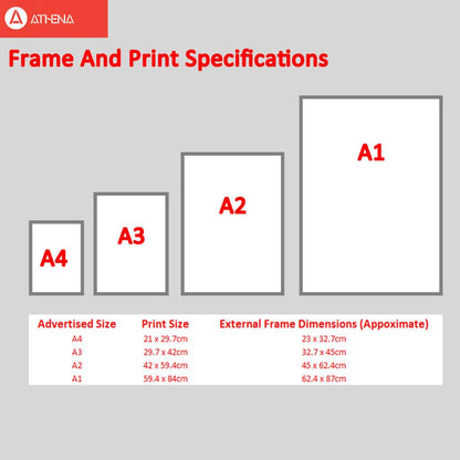 Avelena | Ein unter Druck stehendes Diamanten gerahmtes Typografie Zitat Wandkunstdruck