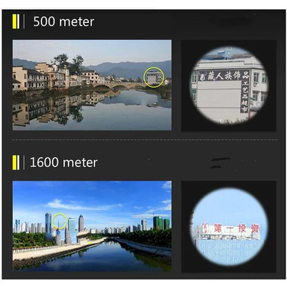 Avelena | ViewForce | 40x22 HD Fernglas für Outdoor & Reisen