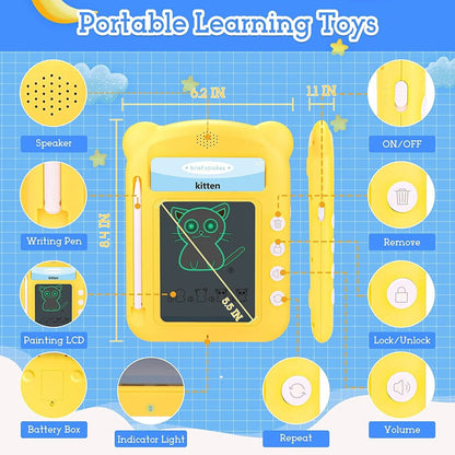 Avelena | Kreatives Sprechen & Schreiben Flashpad