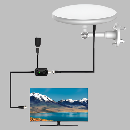 Avelena | AirConnect | Außenelement TV-Antenne – Kostenlose HD-Kanäle mit stabiler Empfang