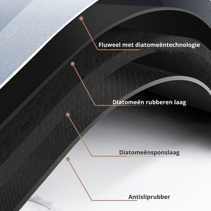 Avelena | AquaGrip Anti-Rutsch-Badematte – Stilvolle Sicherheit für Ihr Badezimmer