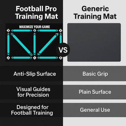 Avelena | Fußball Pro Trainingsmatte | Koordination & Dribbling | 90x60 cm