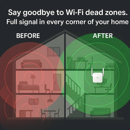 Avelena | WiFiBoost | Top WiFi Extender für schnellere, stärkere Verbindung