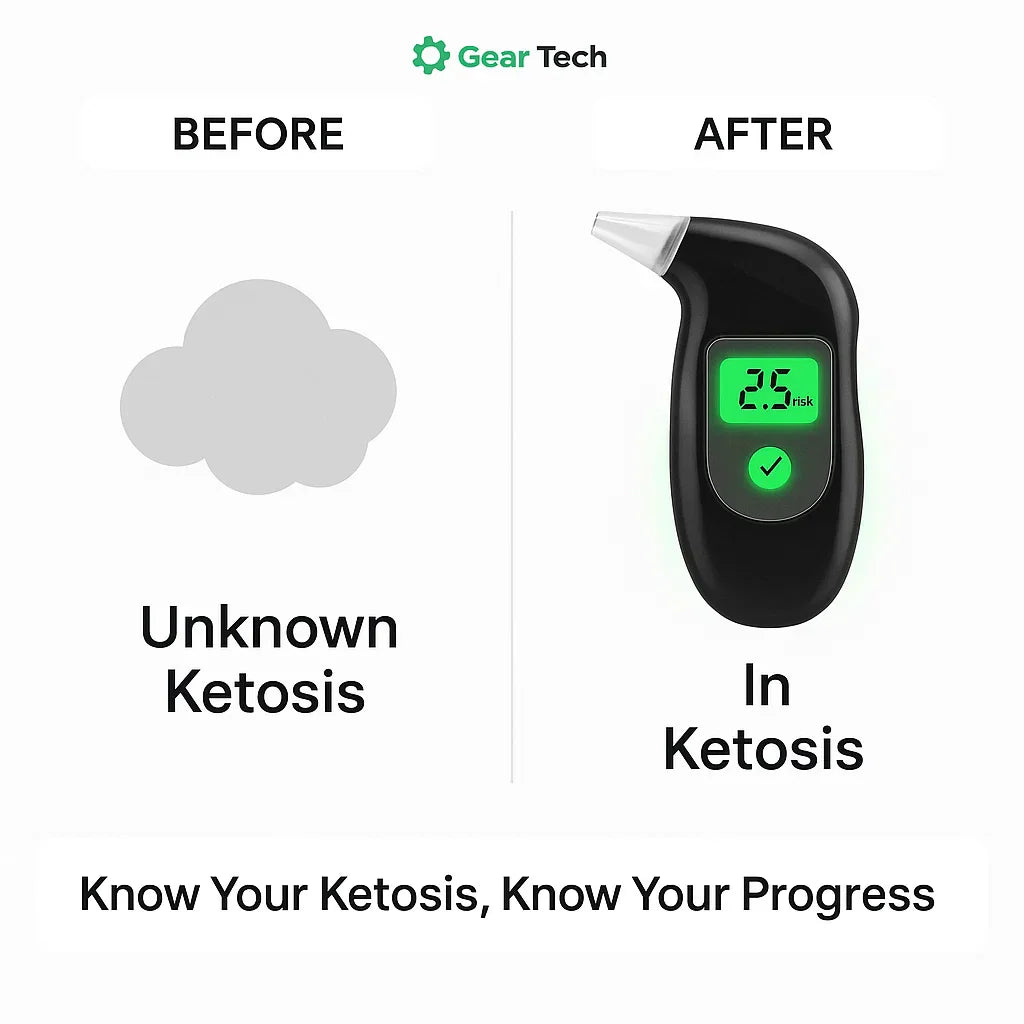 Avelena | FitMeter | Atemmessgerät – Schnelle und Präzise Ketosekontrolle