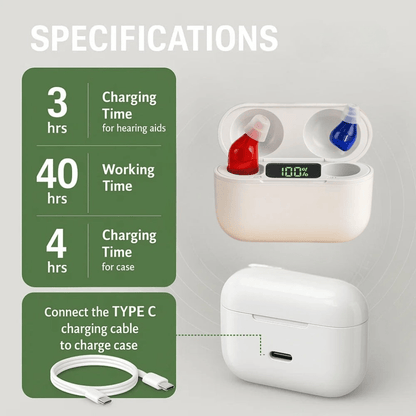 Avelena | AURIS PRO – Unsichtbare In-Ohr-Hörgeräte für überlegene Klangqualität