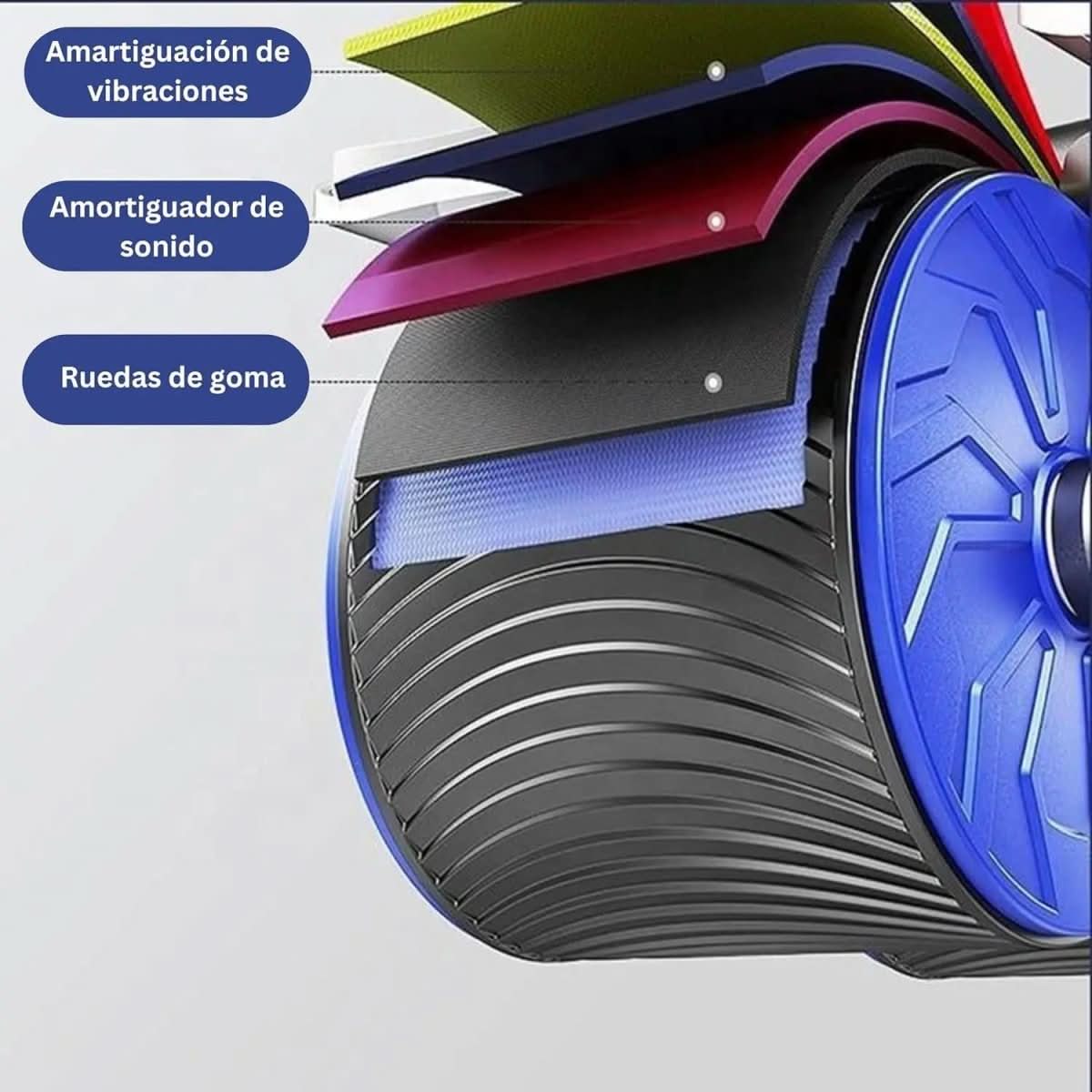 Avelena | Effektives Bauch- & Hüfttraining für zu Hause und unterwegs