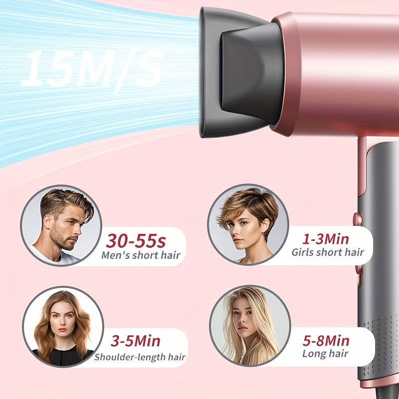 Avelena | BlowLuxe | Salon-Qualität ION Haartrockner für glänzendes Haar