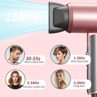 Avelena | BlowLuxe | Salon-Qualität ION Haartrockner für glänzendes Haar