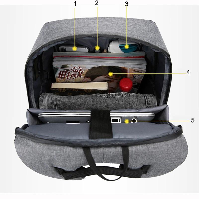 Avelena | Wasserdichter Rucksack mit Ladegerät für Notebooks bis 15,6"