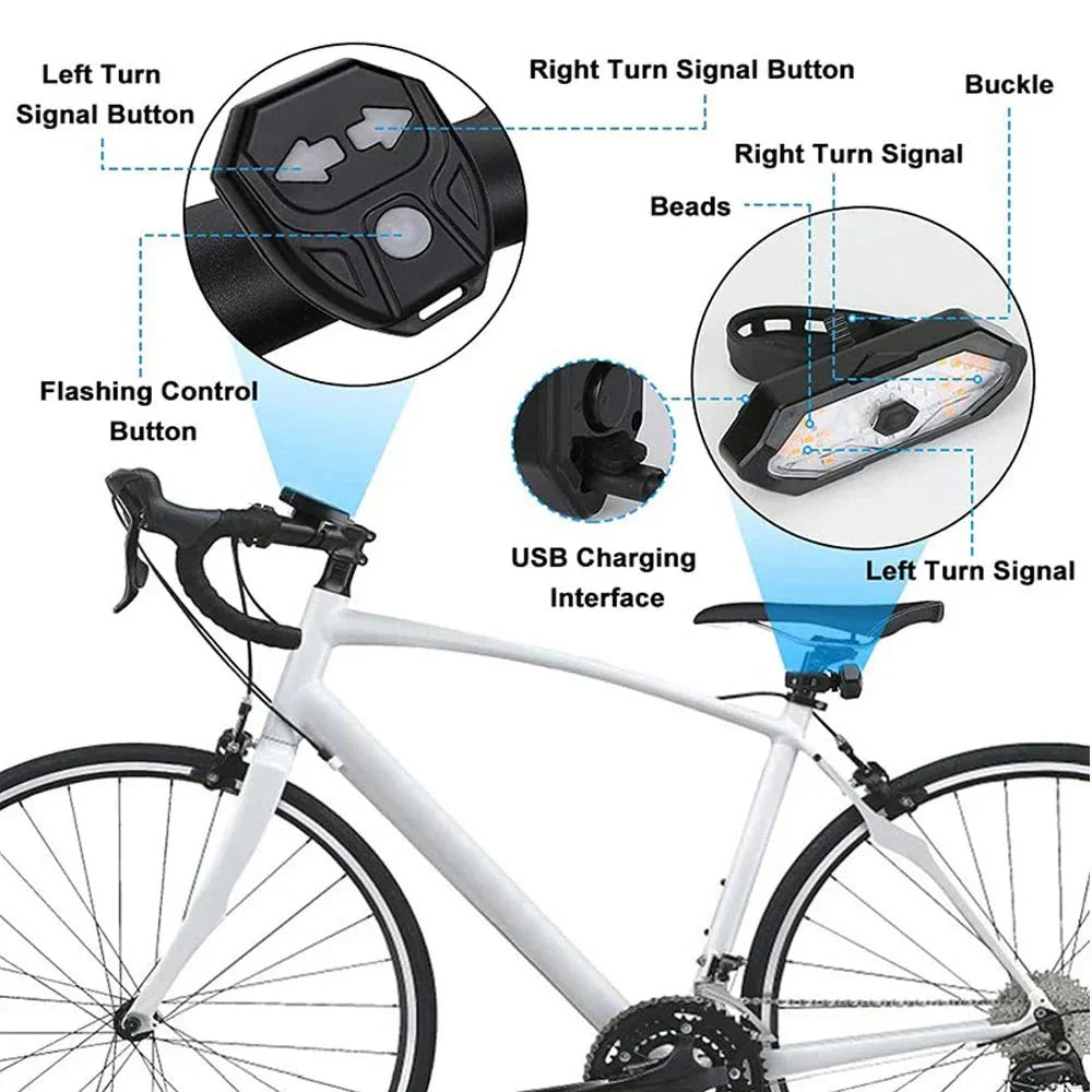 Avelena | BikeGuard Light – Wiederaufladbares Fahrrad-Rücklicht mit Fernbedienung & 32 LEDs für maximale Sicherheit