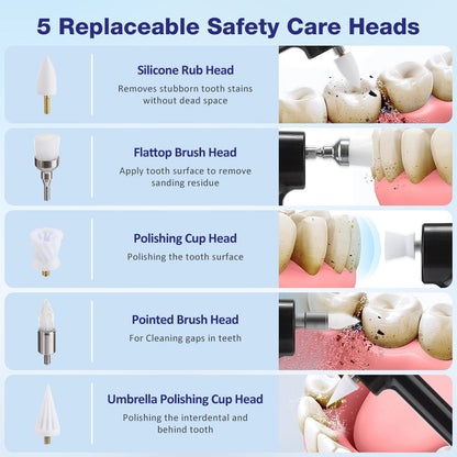 Avelena | BrightDent Pro – 5-in-1 kabelloser Zahnreiniger für ein strahlendes Lächeln