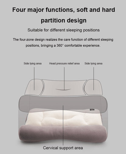 Avelena | Super ergonomisches Kissen
