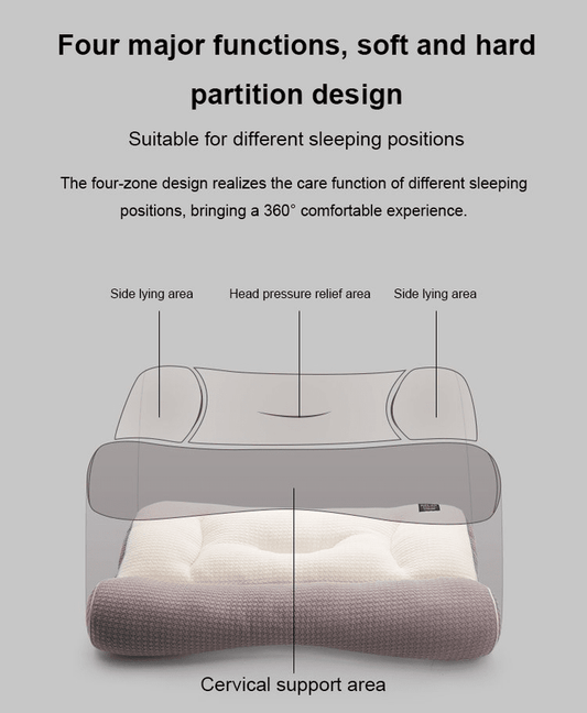 Avelena | Super ergonomisches Kissen