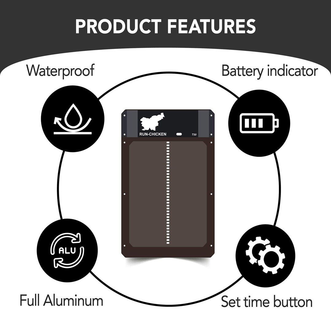Avelena | Automatisches Hühnerstalltor
