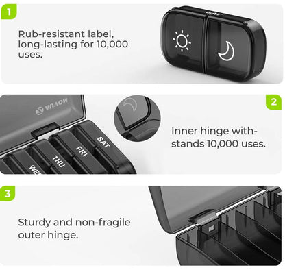 Avelena | DosisFall Wöchentlicher Dosis Planer