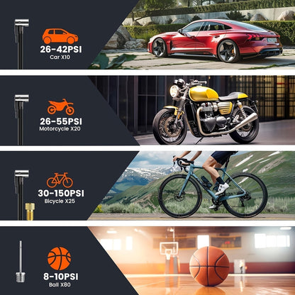 Avelena | AirForce – Tragbarer Kompressor für Auto, Fahrrad & Ball