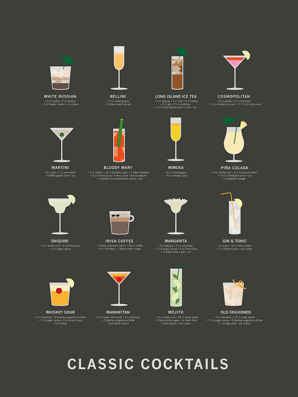 Avelena | Klassische Cocktails
