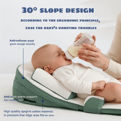 Avelena | CozyCradle Kissen – Seitenlagerungsstütze mit Anti-Reflux-Neigung für Neugeborene
