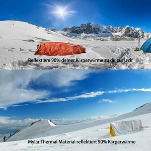 Avelena |  SurviWarm – Dein lebensrettender Wärmeschutz für unterwegs