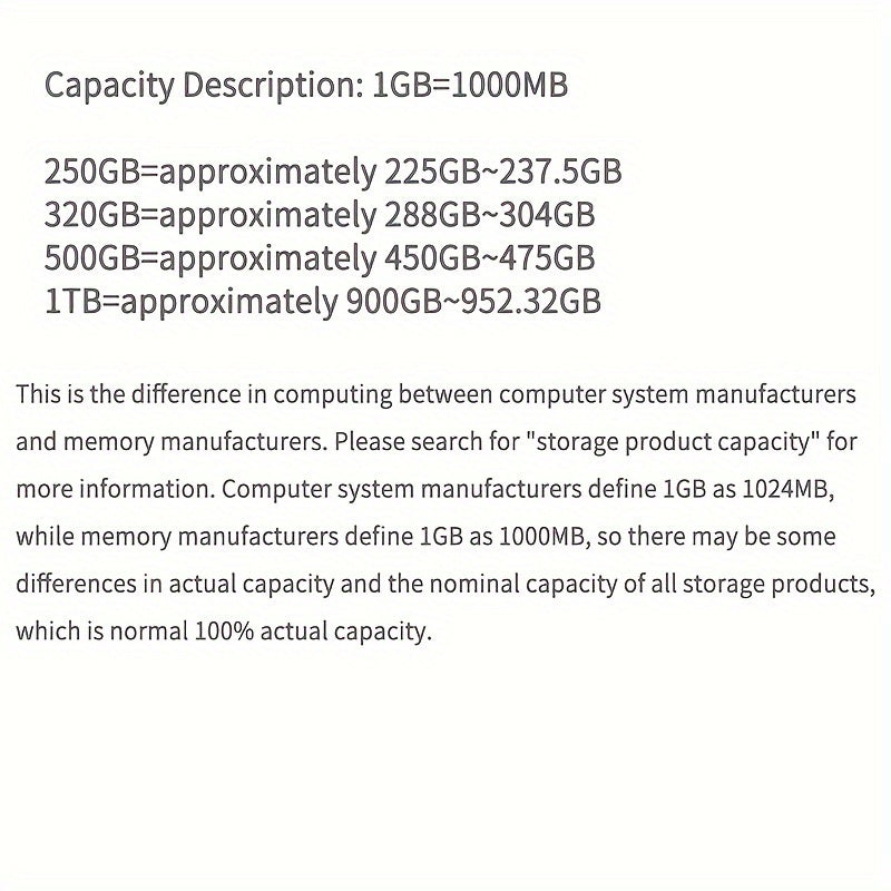 Avelena | RapidDrive | USB-Festplatte mit superschneller Datenverwaltung
