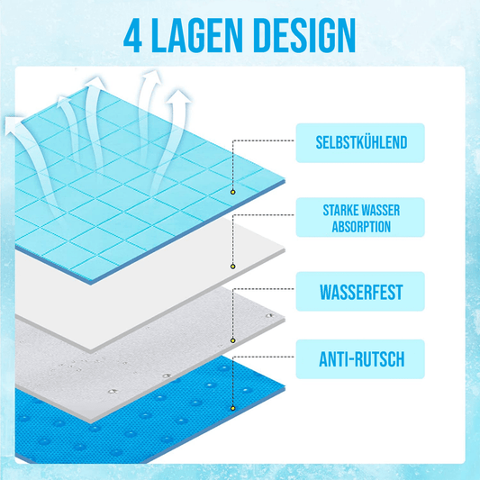Avelena | DogCool – Selbstkühlende Hundematte für heiße Sommertage