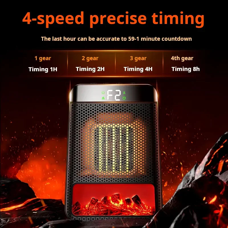 Avelena | Beste energieeffiziente elektrische Heizgeräte schnelles Heizen und Effizienz