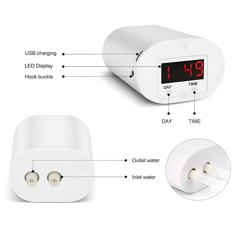 Avelena | Automatischer Bewässerungspumpenregler