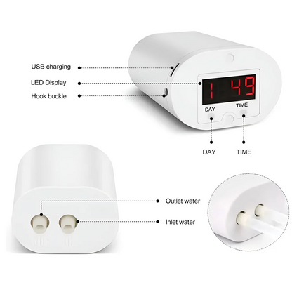 Avelena | Automatischer Bewässerungspumpenregler