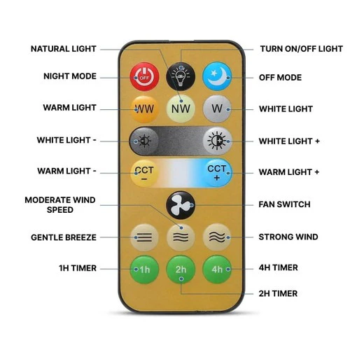 Avelena | Deckenventilator mit LED, E27 Sockelmontage mit Fernbedienung