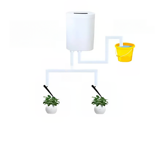 Avelena | Automatischer Bewässerungspumpenregler