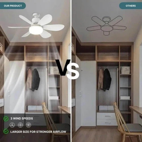 Avelena | Deckenventilator mit LED, E27 Sockelmontage mit Fernbedienung