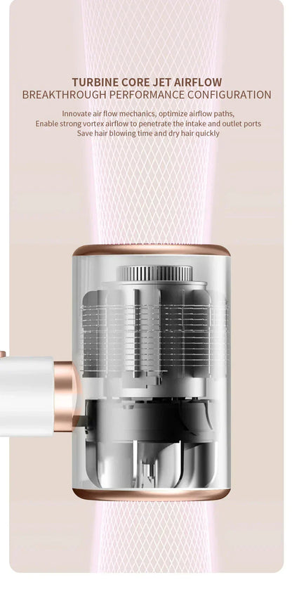 Avelena | BlowLux | Leistungsstarker Haartrockner für glänzendes Haar