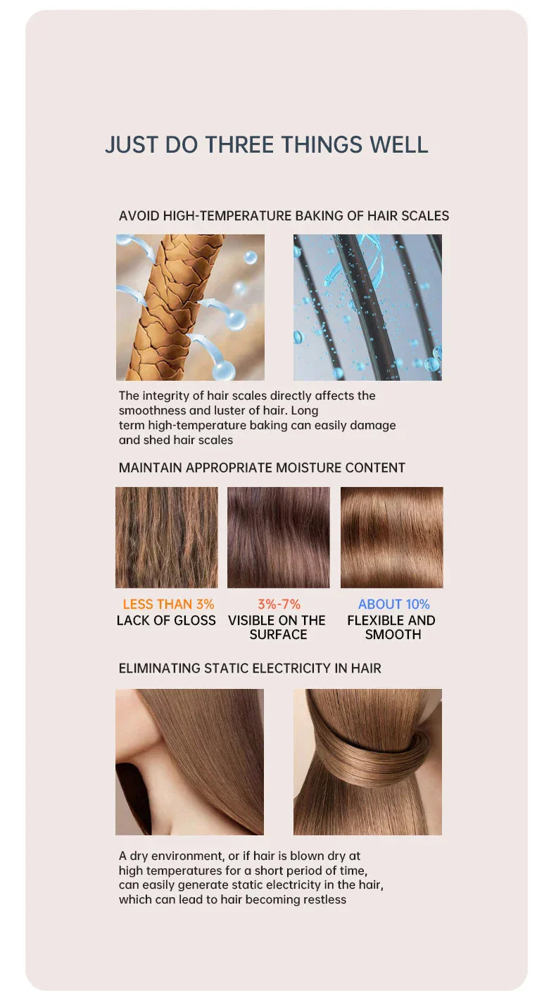 Avelena | BlowLux | Leistungsstarker Haartrockner für glänzendes Haar