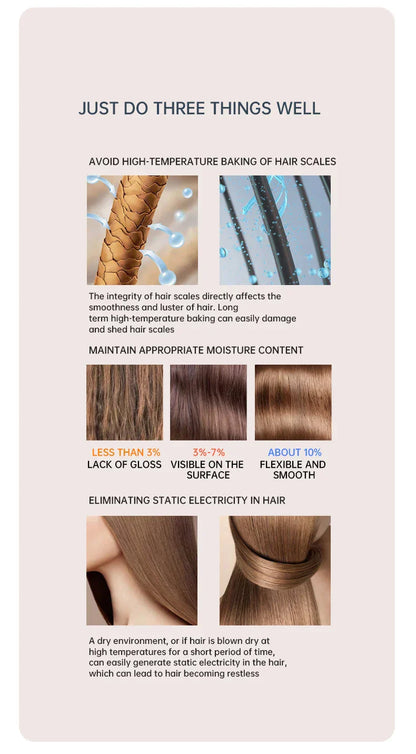 Avelena | BlowLux | Leistungsstarker Haartrockner für glänzendes Haar