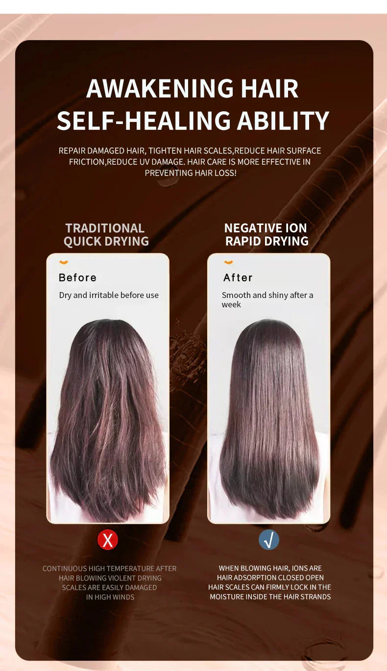 Avelena | BlowLux | Leistungsstarker Haartrockner für glänzendes Haar