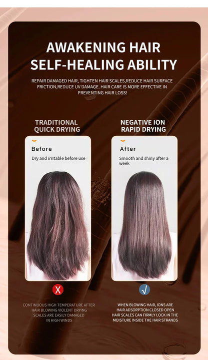 Avelena | BlowLux | Leistungsstarker Haartrockner für glänzendes Haar