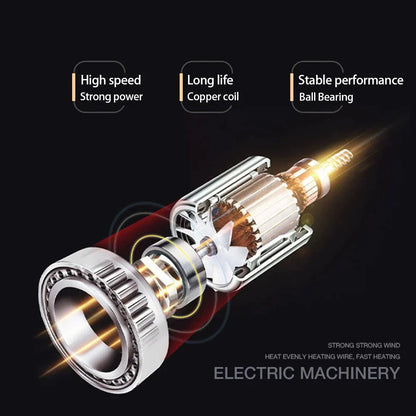 Avelena | BlowLux | Leistungsstarker Haartrockner für glänzendes Haar